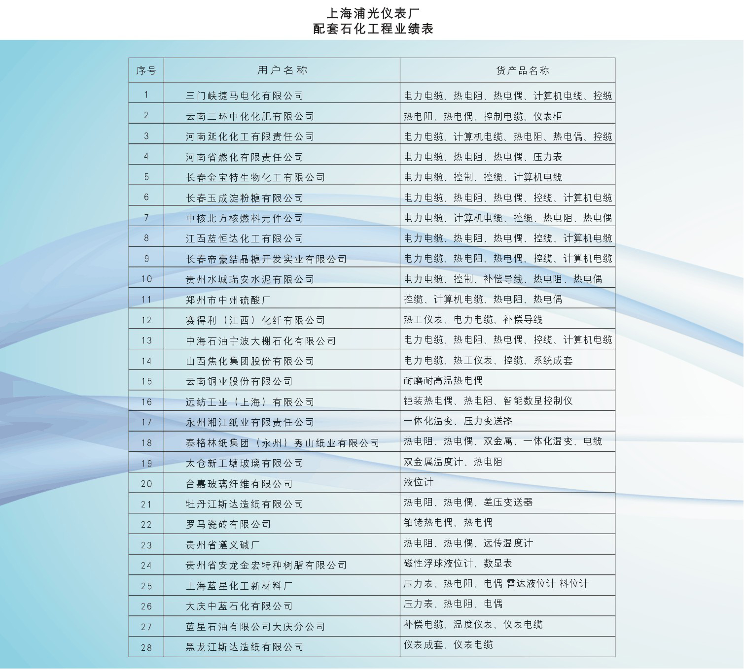 業(yè)績05.jpg